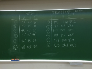 201405 showauniversity16