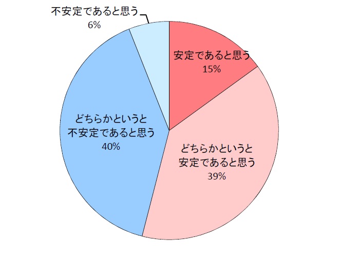kanikendaku-questionnaire04